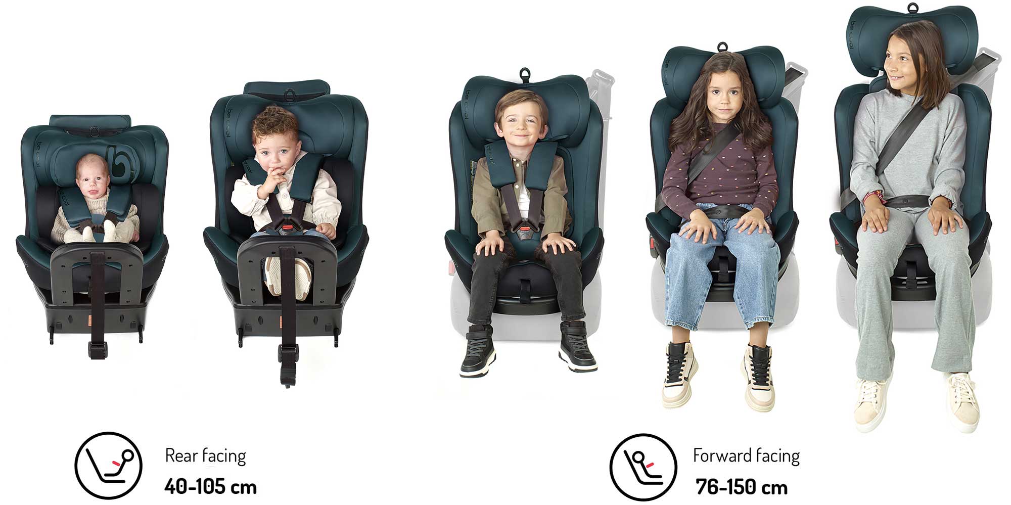Children in various stages of growth sitting in a car seat with size indicators.