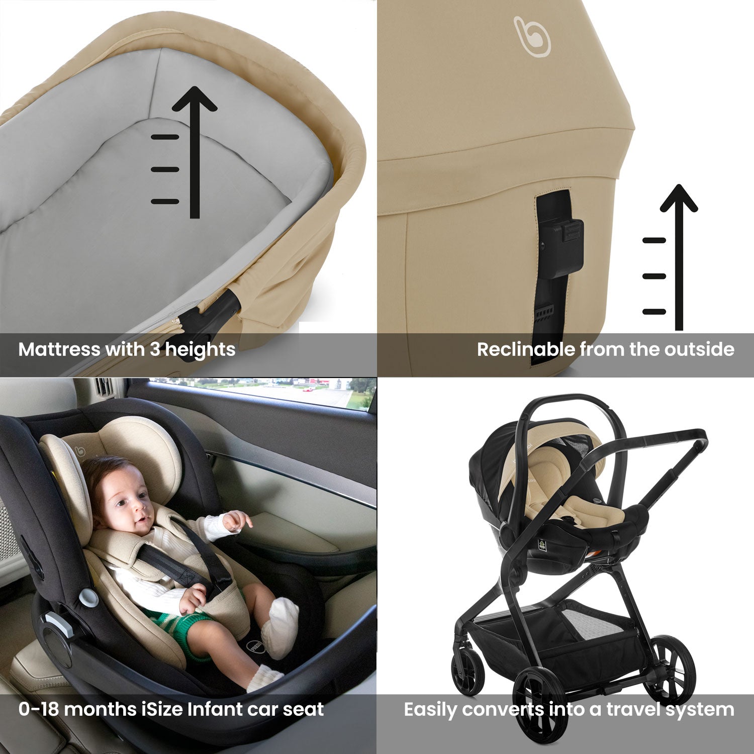 Baby car seat with mattress height adjustment, reclining feature, and travel system conversion.