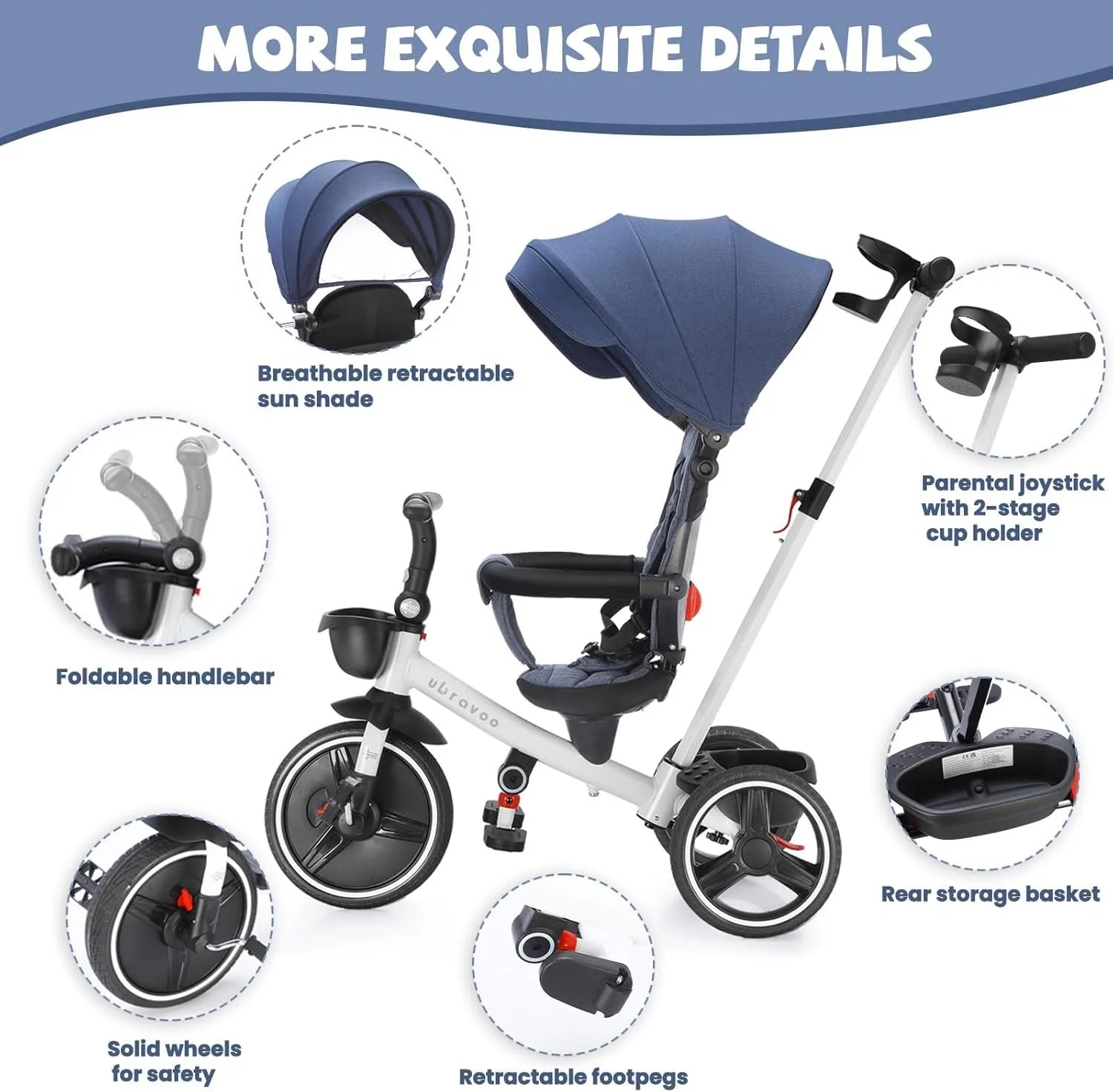 5-in-1 Toddler Tricycle